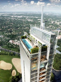 Luxury Apartments in Bangalore by Nitesh Land