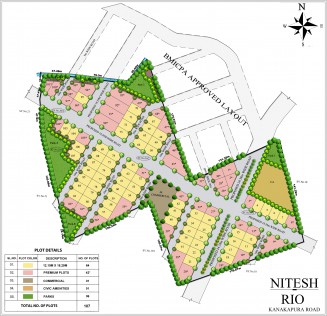 Nitesh Rio SiteMap